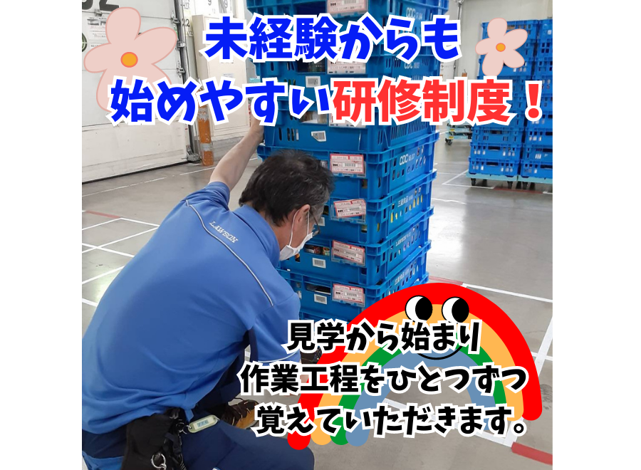 株式会社東京三友　川越営業所