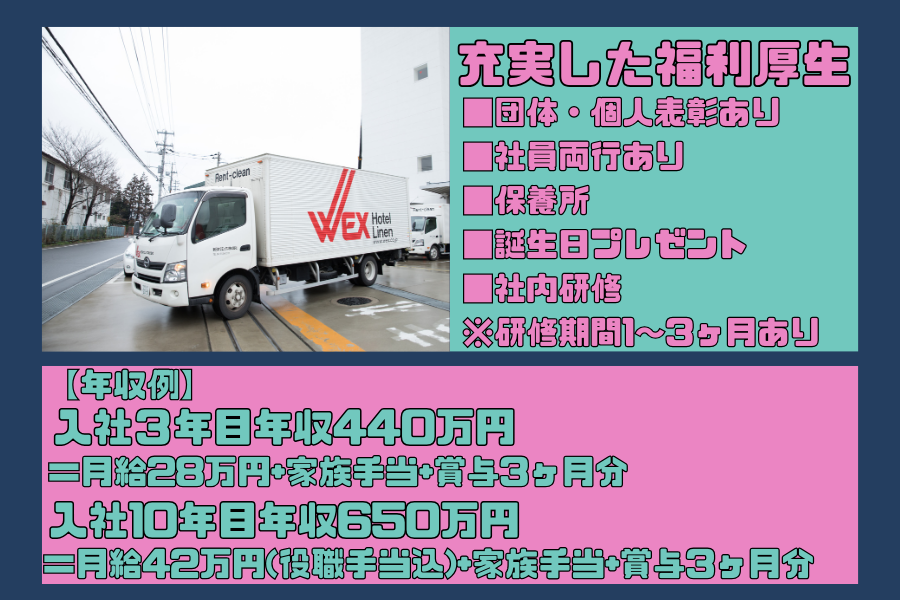 新日本ウエックス株式会社　野田工場